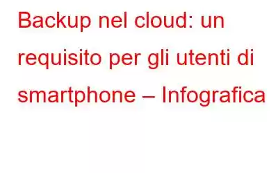 Backup nel cloud: un requisito per gli utenti di smartphone – Infografica