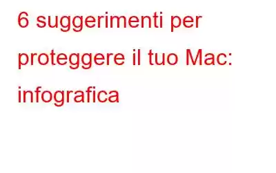 6 suggerimenti per proteggere il tuo Mac: infografica