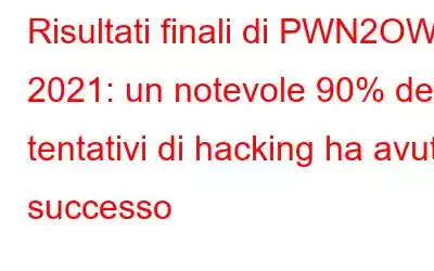 Risultati finali di PWN2OWN 2021: un notevole 90% dei tentativi di hacking ha avuto successo