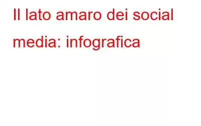 Il lato amaro dei social media: infografica